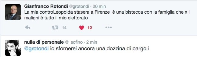 7 Rotondi